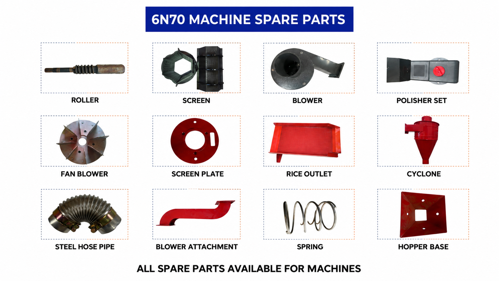 Agromotive Agricultural Machinery Parts